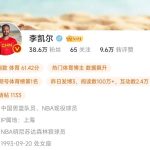 Li Kele Weibo name changed to retain only “Li Kele” and certified as men’s basketball Chinese players